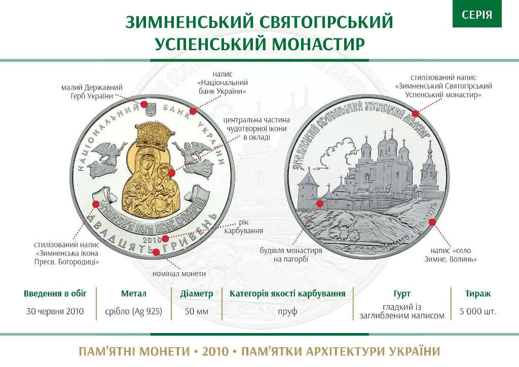 Зимненський Святогірський Успенський монастир — інфо