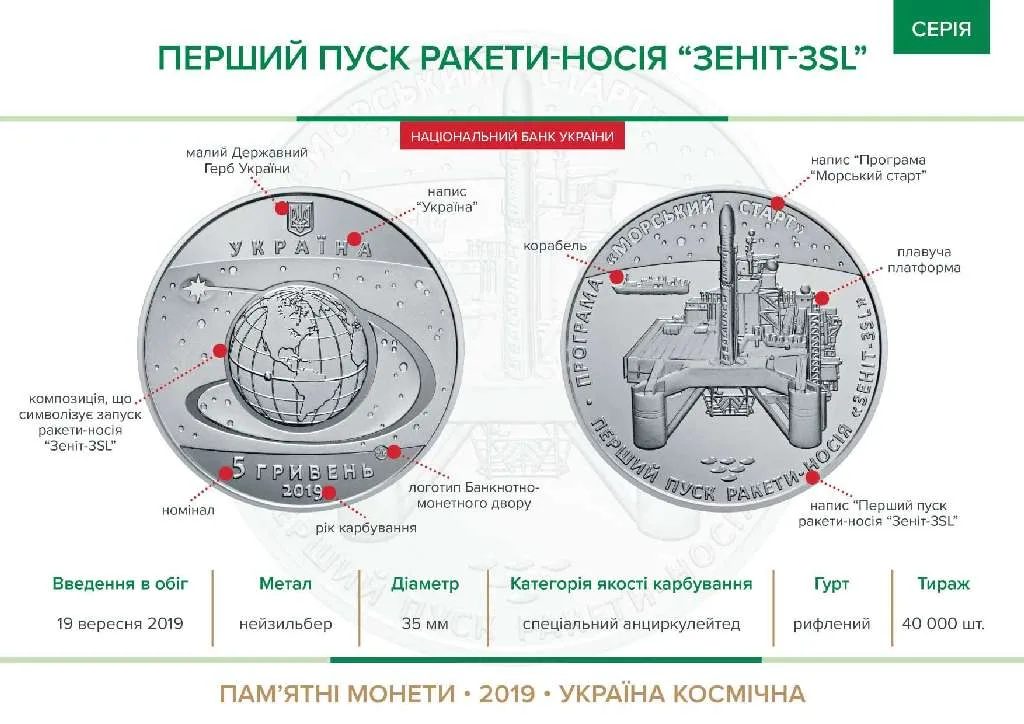 Перший пуск ракети-носія 'Зеніт-3SL' — інфо 1