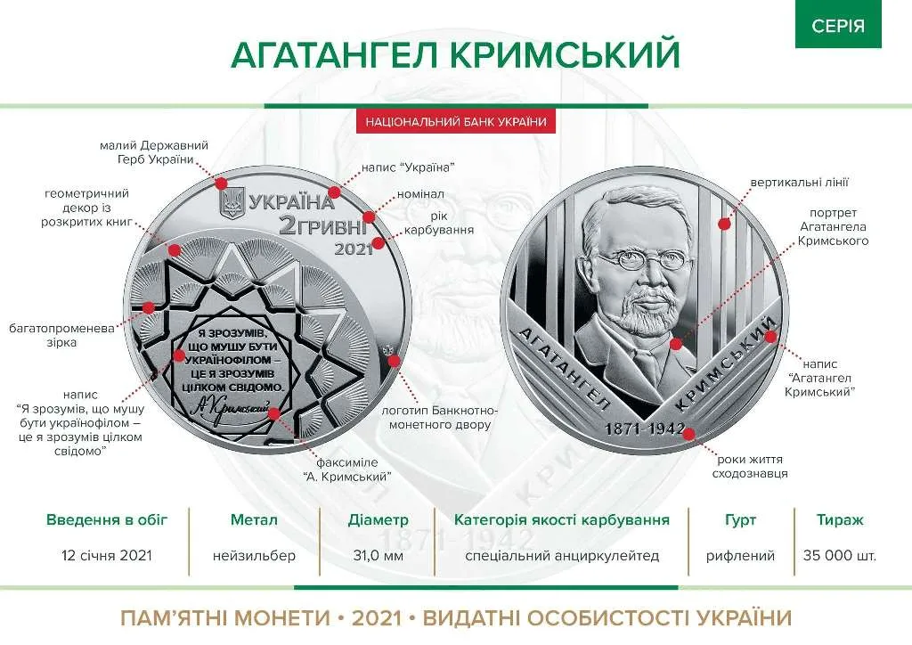 Агатангел Кримський — інфо