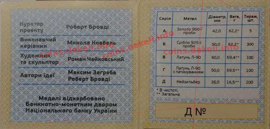 25 річниця Незалежності України. Чужого не хочу. свого не віддам — інфо