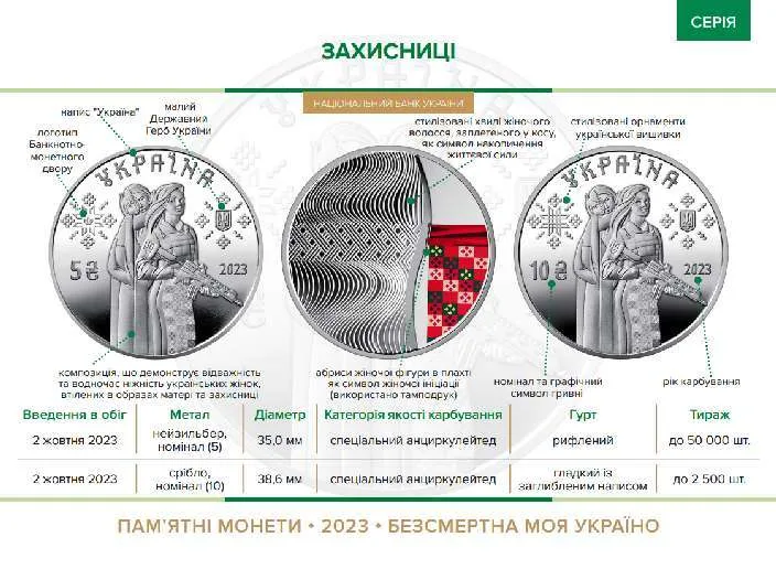 Захисниці — інфо 1