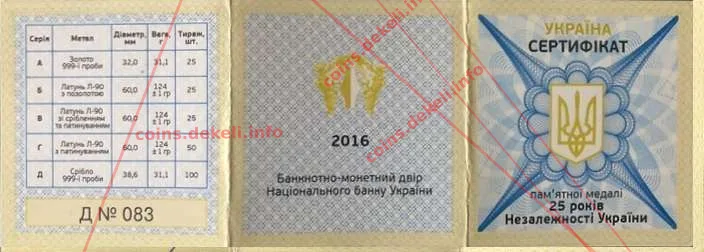 25 років Незалежності України — інфо