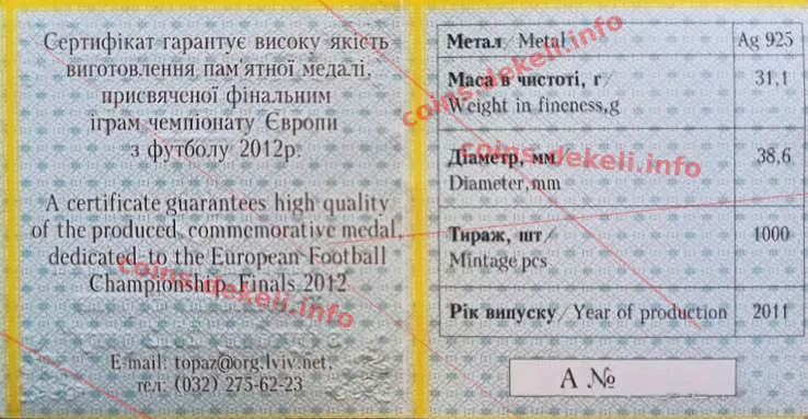 Чемпіонат Европи з футболу — інфо