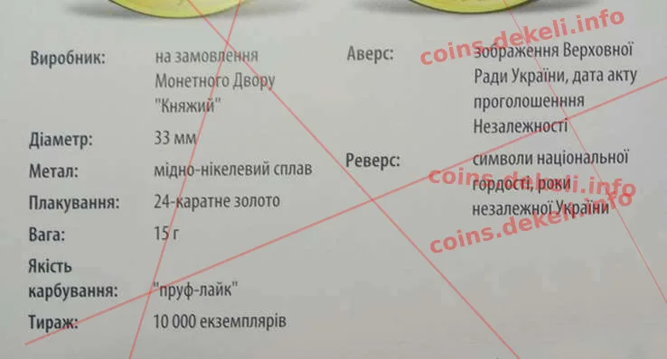 30 років незалежності України — інфо 2
