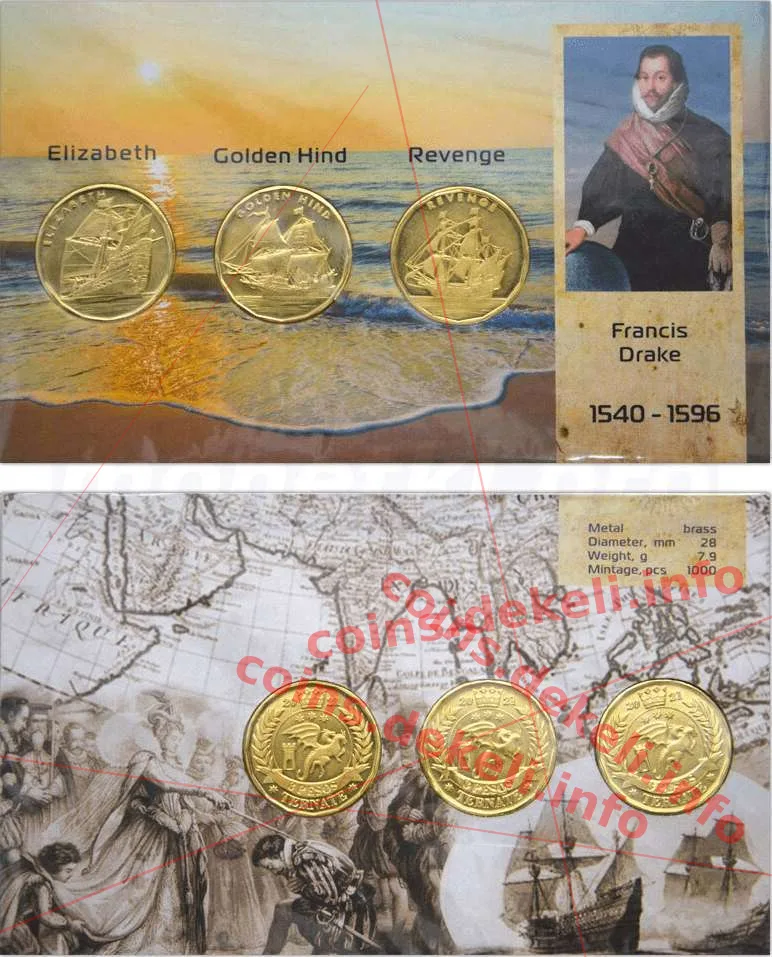Golden Hind — інфо