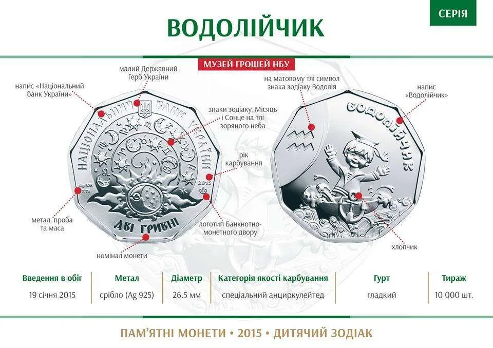 Водолійчик — інфо 1
