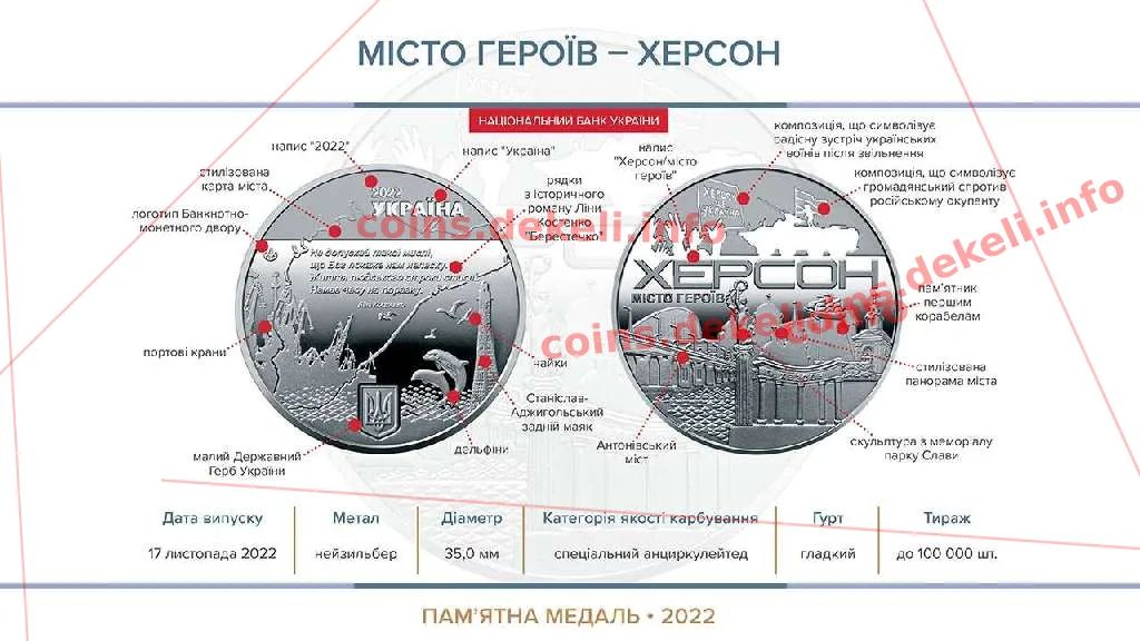 Місто героїв - Херсон — інфо 1