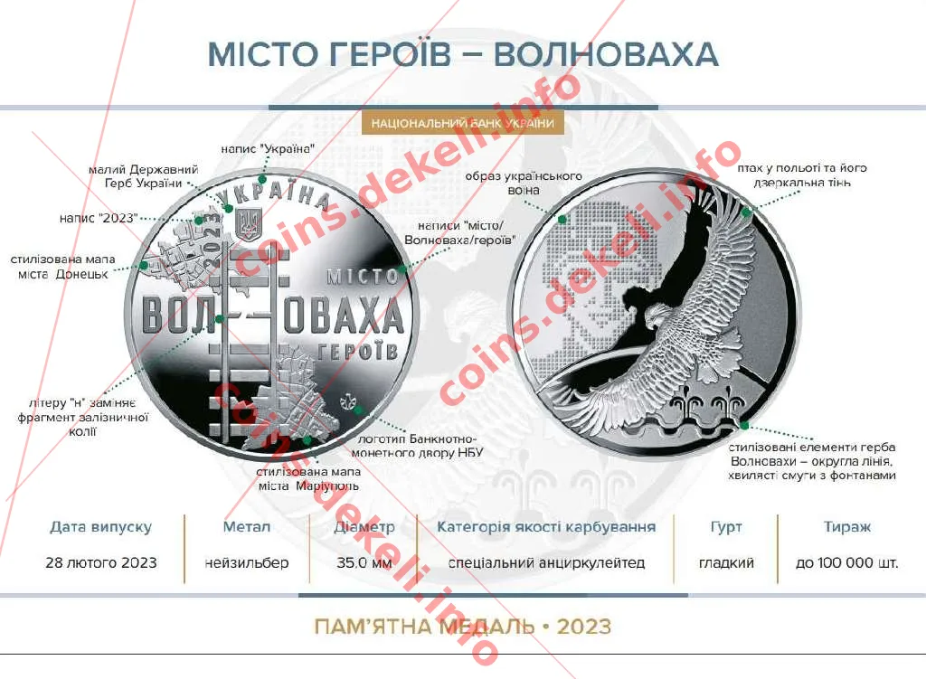 Місто героїв Волноваха — інфо 1