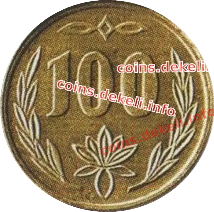 100