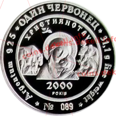 2000 років Християнству