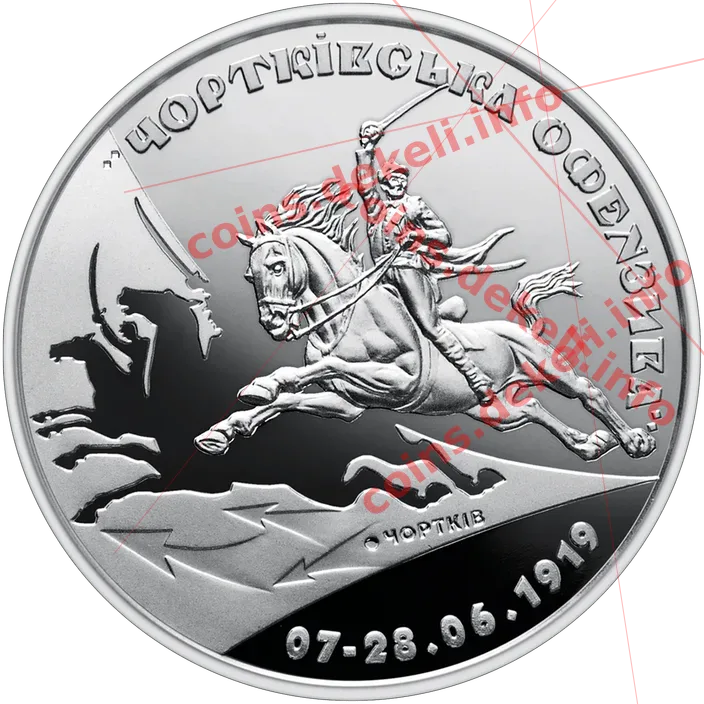 100-річчя Чортківської офензиви