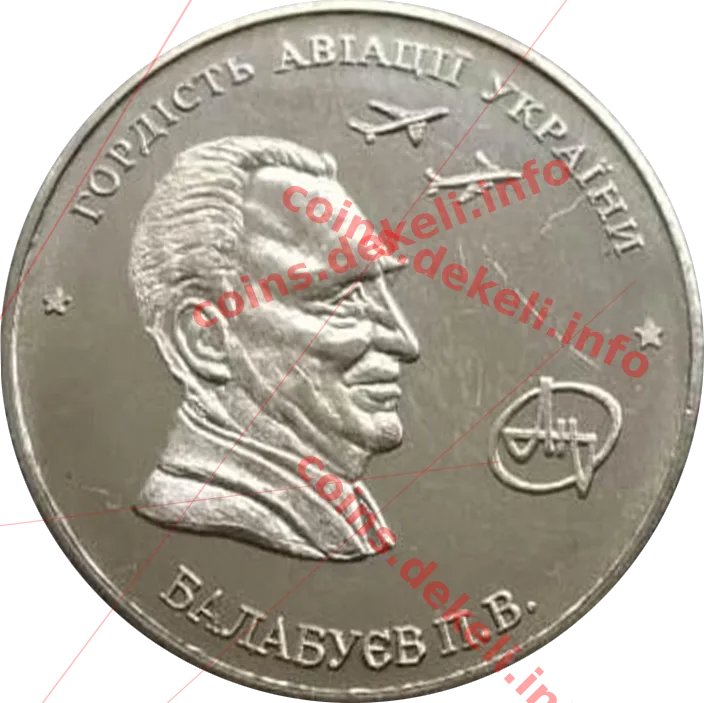 Балабуєв П.В.
