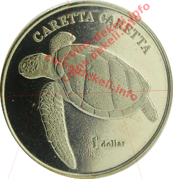 Caretta Caretta