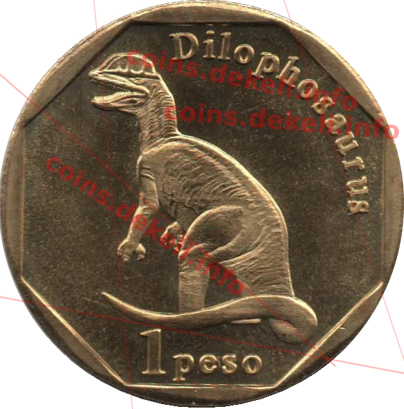 Dilophosaurus