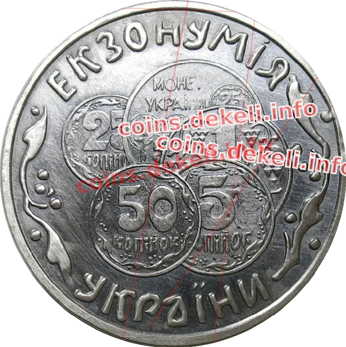 Екзонумія України