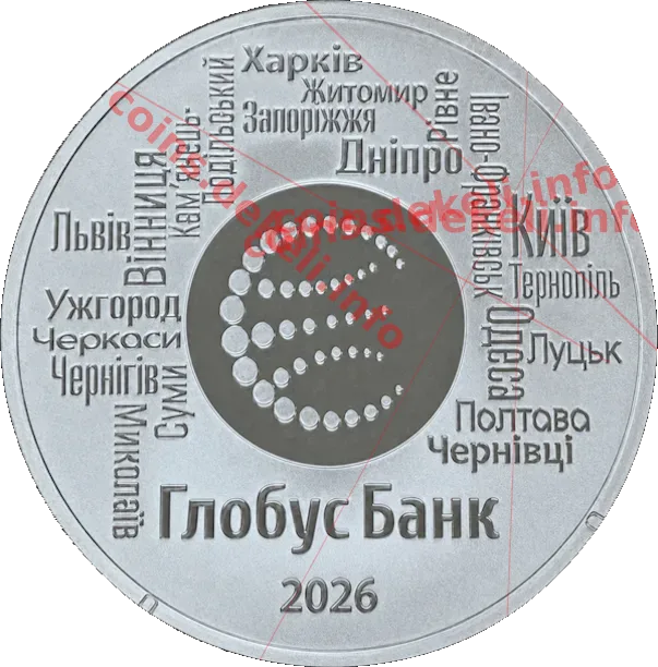 Глобус Банк