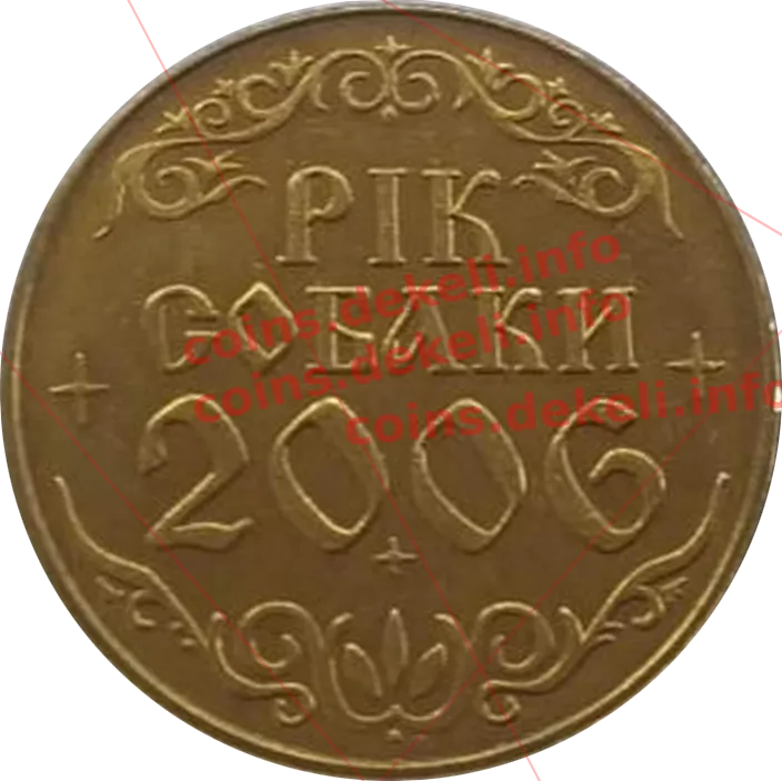 Рік собаки