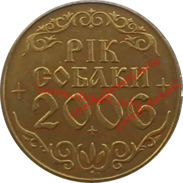 Рік собаки