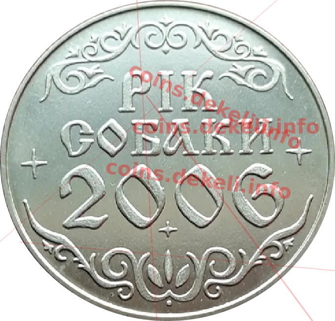 Рік собаки