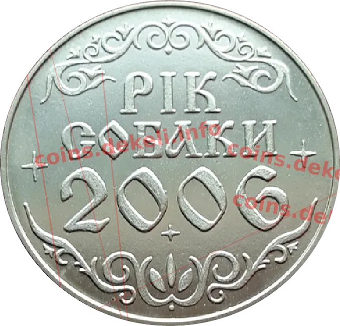 Рік собаки