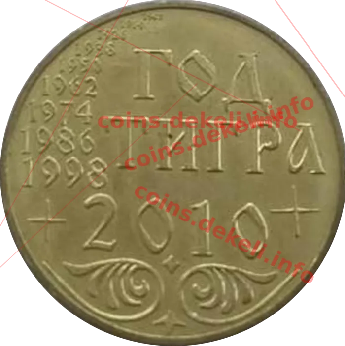 Год тигра — реверс