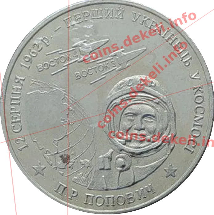 П.Р. Попович