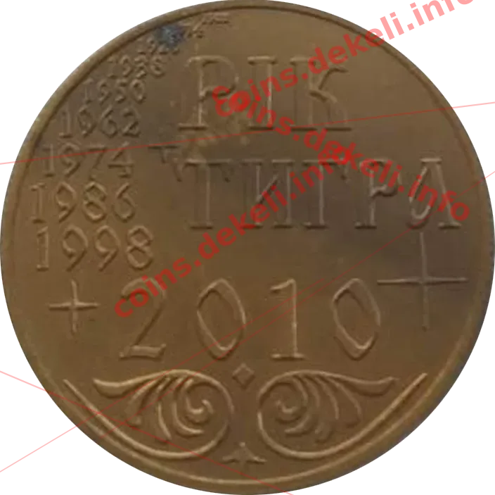 Рік тигра