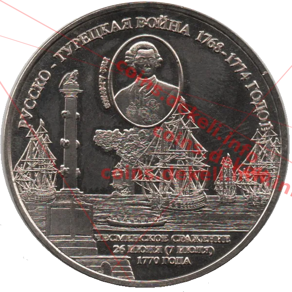 Русско-турецкая война 1767-1774 годов граф А.Г. Орлов