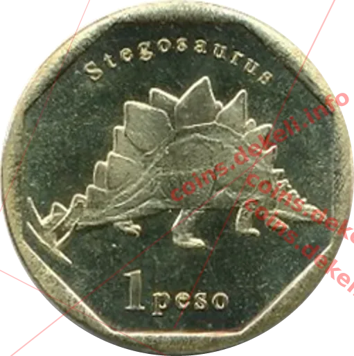 Stegosaurus