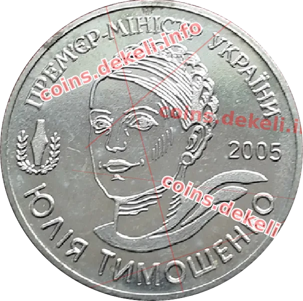 Тимошенко