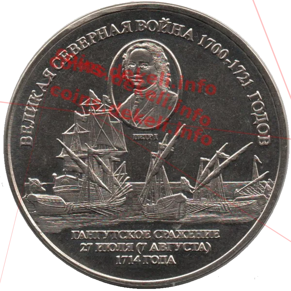 Великая северная война 1700-1721 годов Петр I