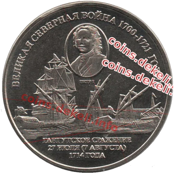 Великая северная война 1700-1721 годов Петр I