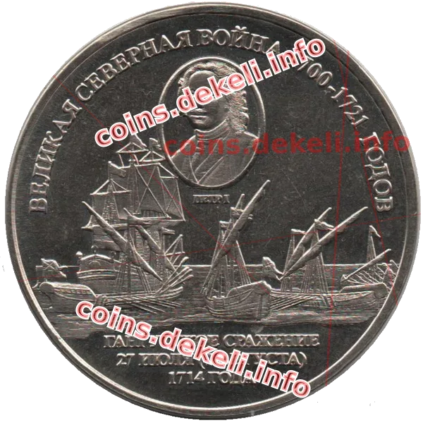 Великая северная война 1700-1721 годов Петр I