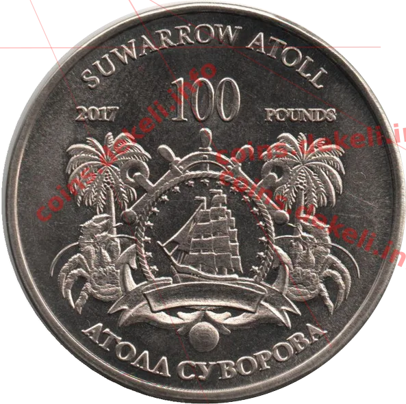 Великая северная война 1700-1721 годов Петр I