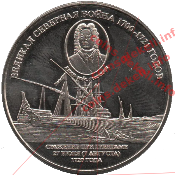 Великая северная война 1700-1721 годов князь М.М.Голицын