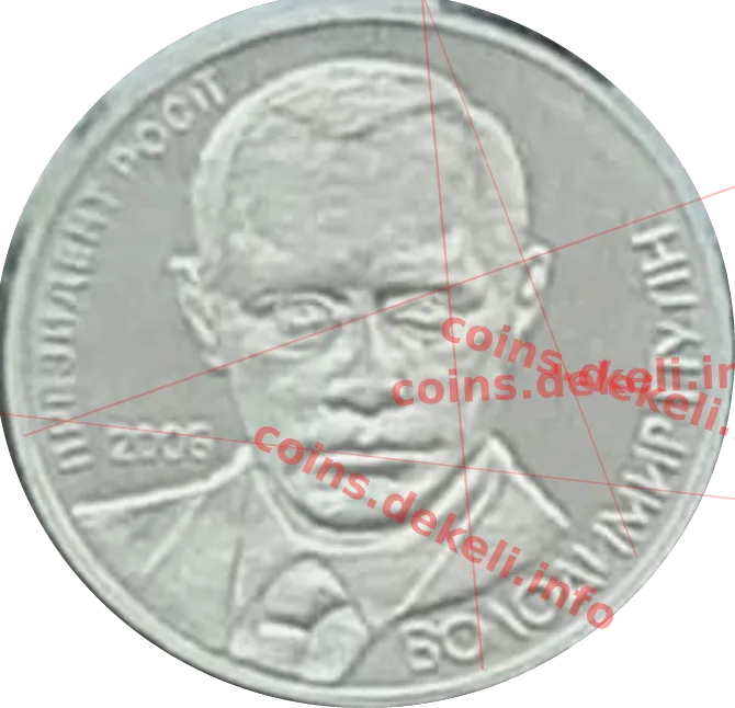 володимир путін