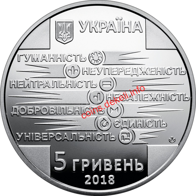 100 років утворення Товариства Червоного Хреста України