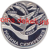 Родина Симиренків