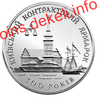 Київський контрактовий ярмарок