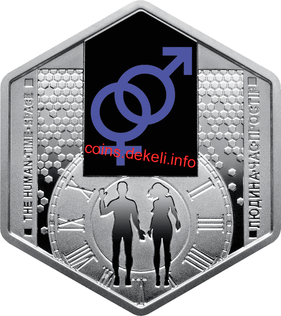 Людина, час, простір