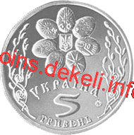 Свято Великодня