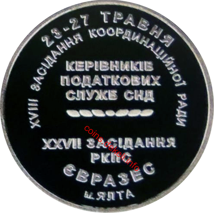 XXVII засідання координаційної ради керівників податкових служб СНД