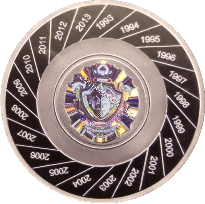 Комерційний індустріальний банк 20 років