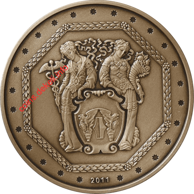 Національному банку України. 20 років