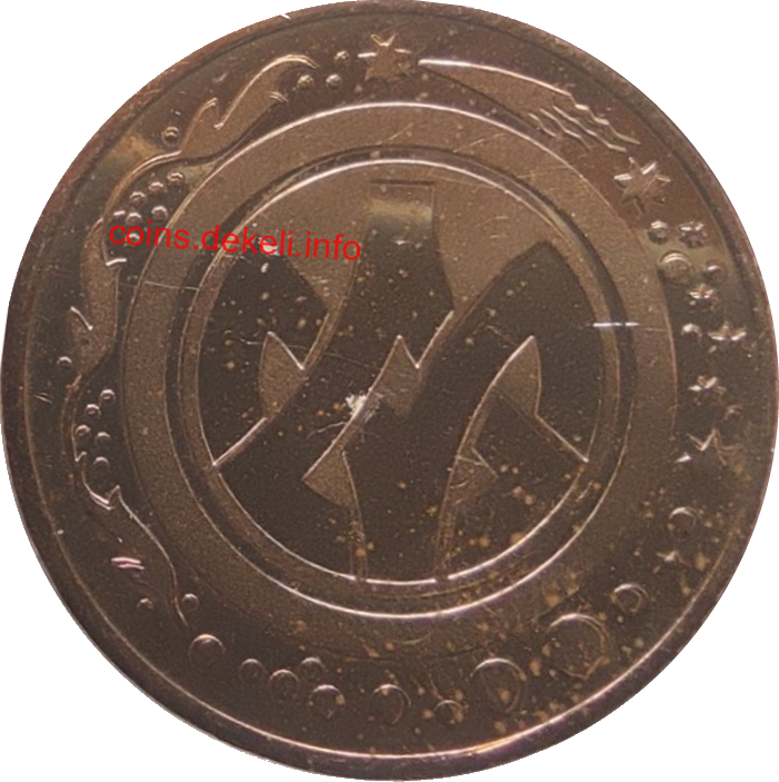 20 років МД НБУ