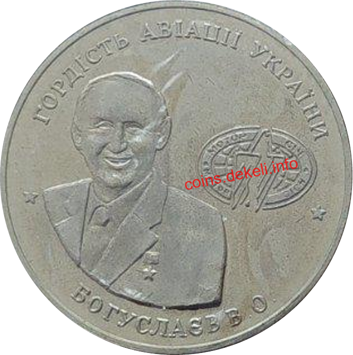 Богуслаєв В.О.