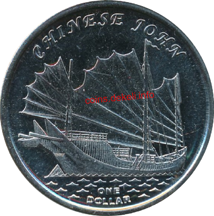 Chinese JohnChinese John