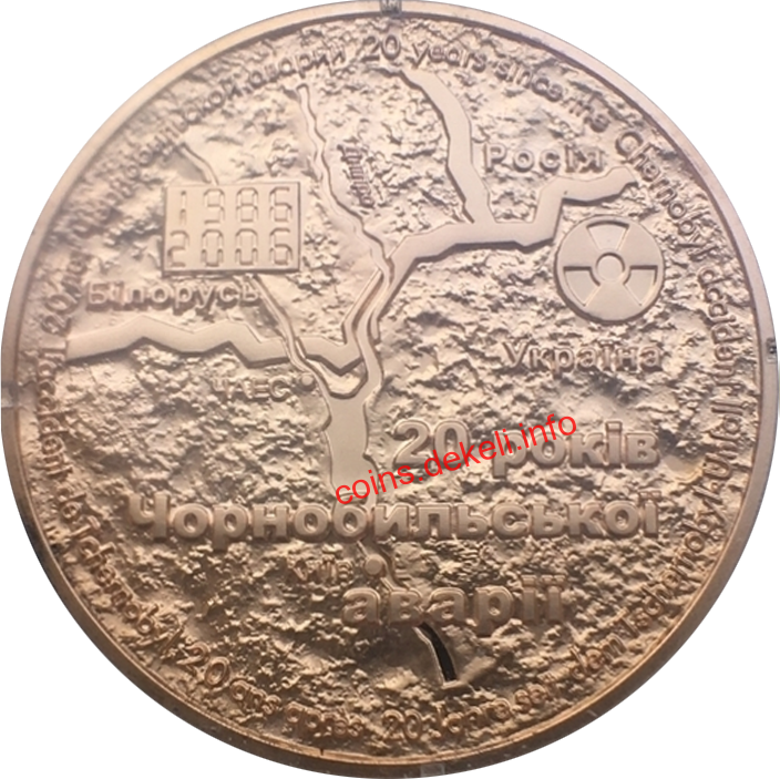 Чорнобильска аварія 20 років