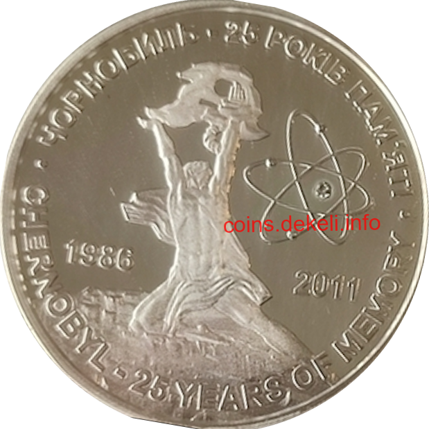 Чорнобильска катастрофа 25 років