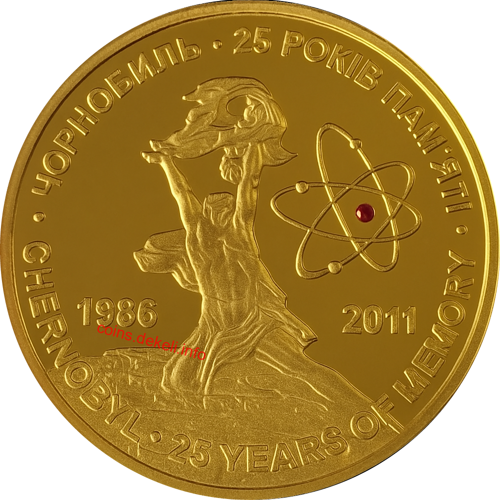 Чорнобильска катастрофа 25 років